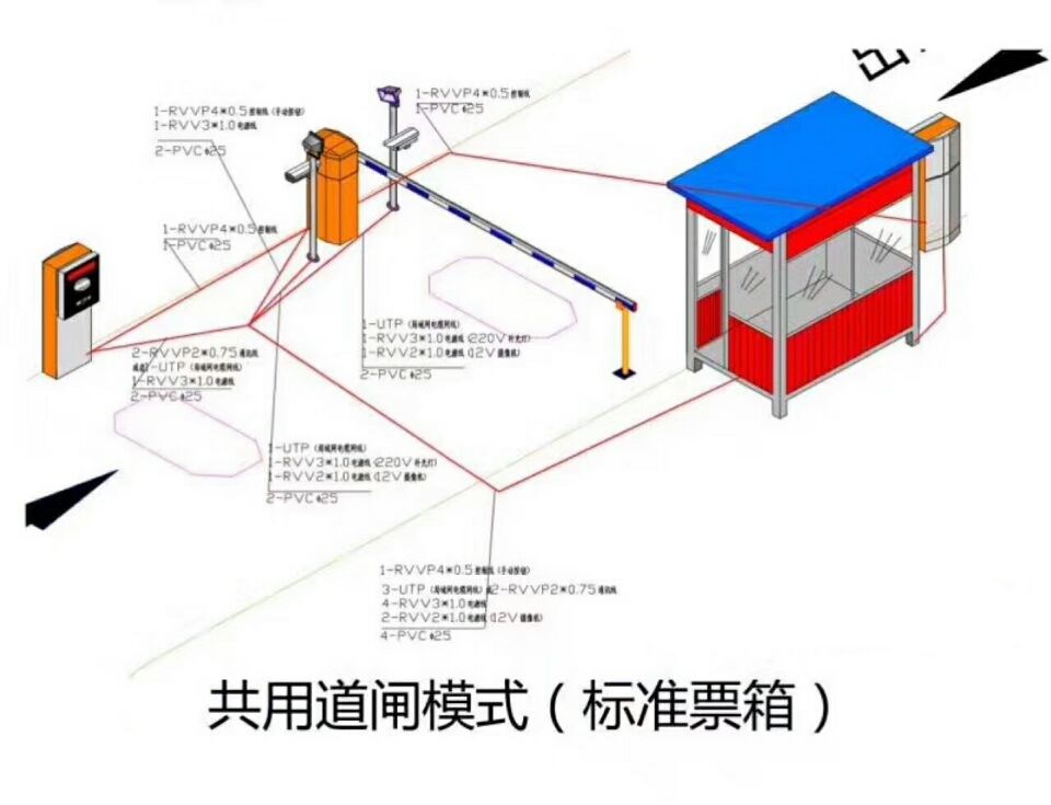 田林县单通道模式停车系统