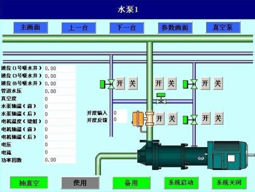 田林县水泵自动控制系统八号